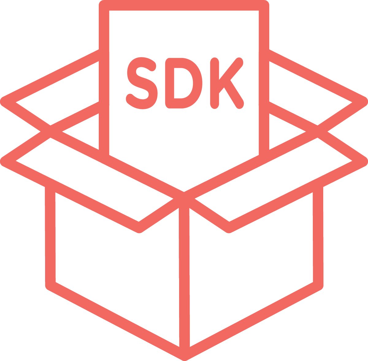 BREOS Core SDK 1200 BREOS Core SDK